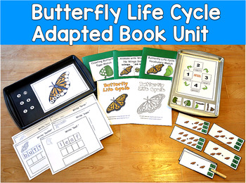Butterfly Life Cycle Adapted Book Unit | Spring Science Vocabulary | SLP SPED